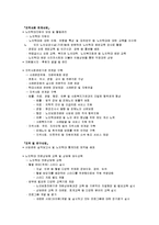 [노인복지론] 노인학대와 기관 방문-20