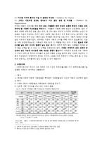 [현대가족] 3세대가족 ＆ 무자녀가족 -그들의 가치관과 생활양식-6