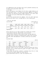 [현대가족] 3세대가족 ＆ 무자녀가족 -그들의 가치관과 생활양식-9