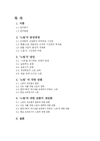 한국 현대사회의 `느림`에 대한 고찰-2