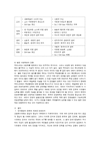 [정치학] 한국의 정당-11