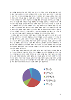 [현대사회학이론] 불평등사회의 인간존중-12