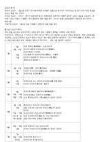 [일본 축제문화] 마쯔리-6