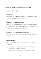 [한국정치] 전두환 전 대통령 조사-4
