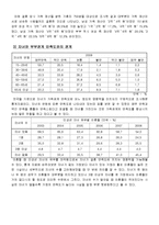 [결혼학] 부부관계사례를 통하여 본 바람직한 부부생활을 위한 방향-8