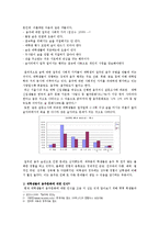 대학의 놀이문화 -음주문화를 중심으로-4