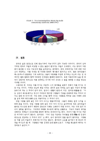 세계 속의 중국차-20