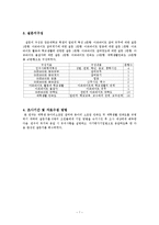 대학생 아르바이트 참여유무에 따라서 학교생활 만족도에 미치는 영향-7