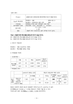 대학생 아르바이트 참여유무에 따라서 학교생활 만족도에 미치는 영향-12