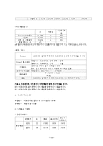 대학생 아르바이트 참여유무에 따라서 학교생활 만족도에 미치는 영향-14