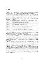 대학생 아르바이트 참여유무에 따라서 학교생활 만족도에 미치는 영향-17