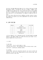 [노인교육] 치매노인을 위한 손발체조 교육-4