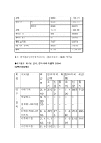 [지역광고] 지방(지역)광고-8