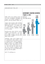 [인간행동] 아동기-15