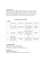 [평생교육] 새터민 청소년을 위한 평생교육 프로그램 개발-8
