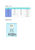 [평생교육] 새터민 청소년을 위한 평생교육 프로그램 개발-17