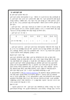 [가족복지정책론] 육아 및 보육정책-17