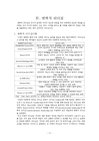 [인간관계론] 변화촉진과 변화에 대한 저항 극복-16