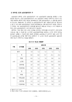 [조사방법론] 보호관찰제도와 청소년 재범률의 관계-11
