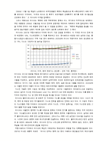 대한민국과 러시아 관계-14