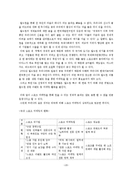 스포츠 마케팅의 경제적 효과-17