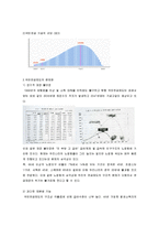 [재정학] 국민연금-3