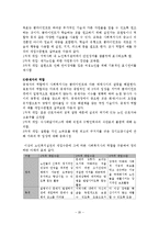 [사회복지] 노인복지-20