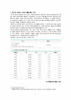 [여가사회복지] 용인시 처인구 여가자원 조사-1