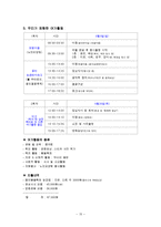 [여가사회복지] 용인시 처인구 여가자원 조사-15