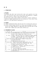 [환경경제학] 세계 탄소배출권 거래시장의 형성과 한국의 대응-4