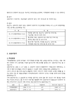 [환경경제학] 세계 탄소배출권 거래시장의 형성과 한국의 대응-8