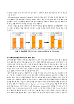 [환경경제학] 세계 탄소배출권 거래시장의 형성과 한국의 대응-13