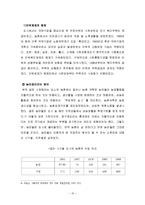 중국 호구제도의 개혁 -개혁과정과 각 도시별 영향을 중심으로-10