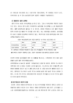 중국 호구제도의 개혁 -개혁과정과 각 도시별 영향을 중심으로-14