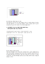 [대학생의 놀이문화] 대학생 MT 문화의 문제점과 대안-5