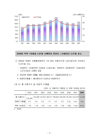 [사회복지] 이혼가정 아동을 위한 사회복지프로그램-5