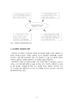 [인력기획론] 이명박 정부 인사행정-6
