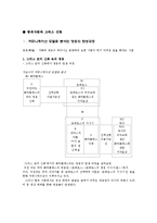 현대사회와 그리스 신화-10