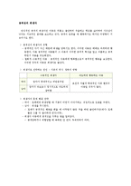 [아동발달] 12. 도덕적 이해와 행동-14