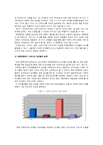 대중매체와 성차별 -다양한 사례를 중심으로-13