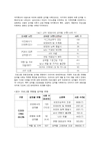 대중매체와 성차별 -다양한 사례를 중심으로-14