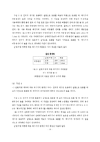 인터넷 게시판에서 익명성 여부가 토론내용에 미치는 영향-19
