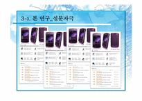 [소비자 심리학] 기업명성과 사용후기가 소비자의 제품구매의사에 미치는 영향-14