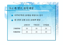 [소비자 심리학] 기업명성과 사용후기가 소비자의 제품구매의사에 미치는 영향-17