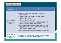 [역사] 긴급조치시대-6