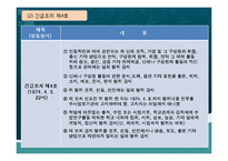 [역사] 긴급조치시대-12