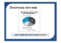 비정규직보호법 개정안-7