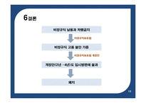 비정규직보호법 개정안-13