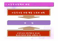 우리나라 아동복지의 전달체계-11