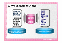 [심리학] 한국인 부부 관계 변화에 따른 호칭어 사용 변화-7